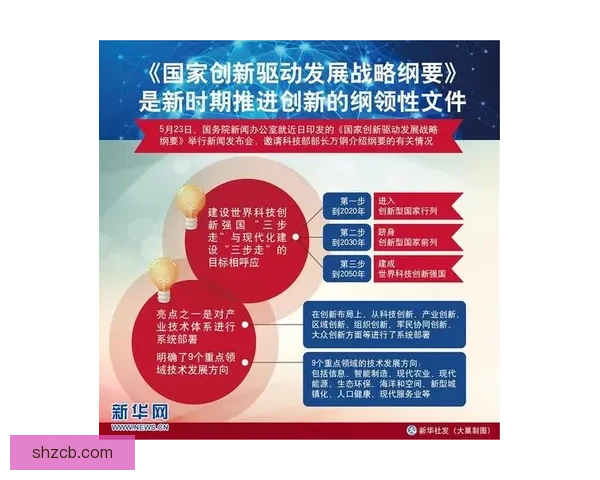 人和Vs格局下的组织协同创新与共赢发展新路径探索战略实践研究框架
